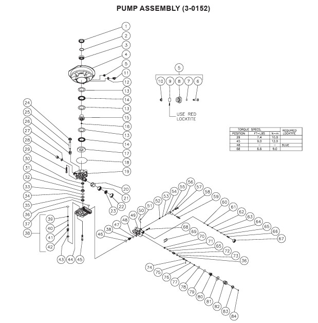 MITM 3-0152 pump replacement parts & breakdown